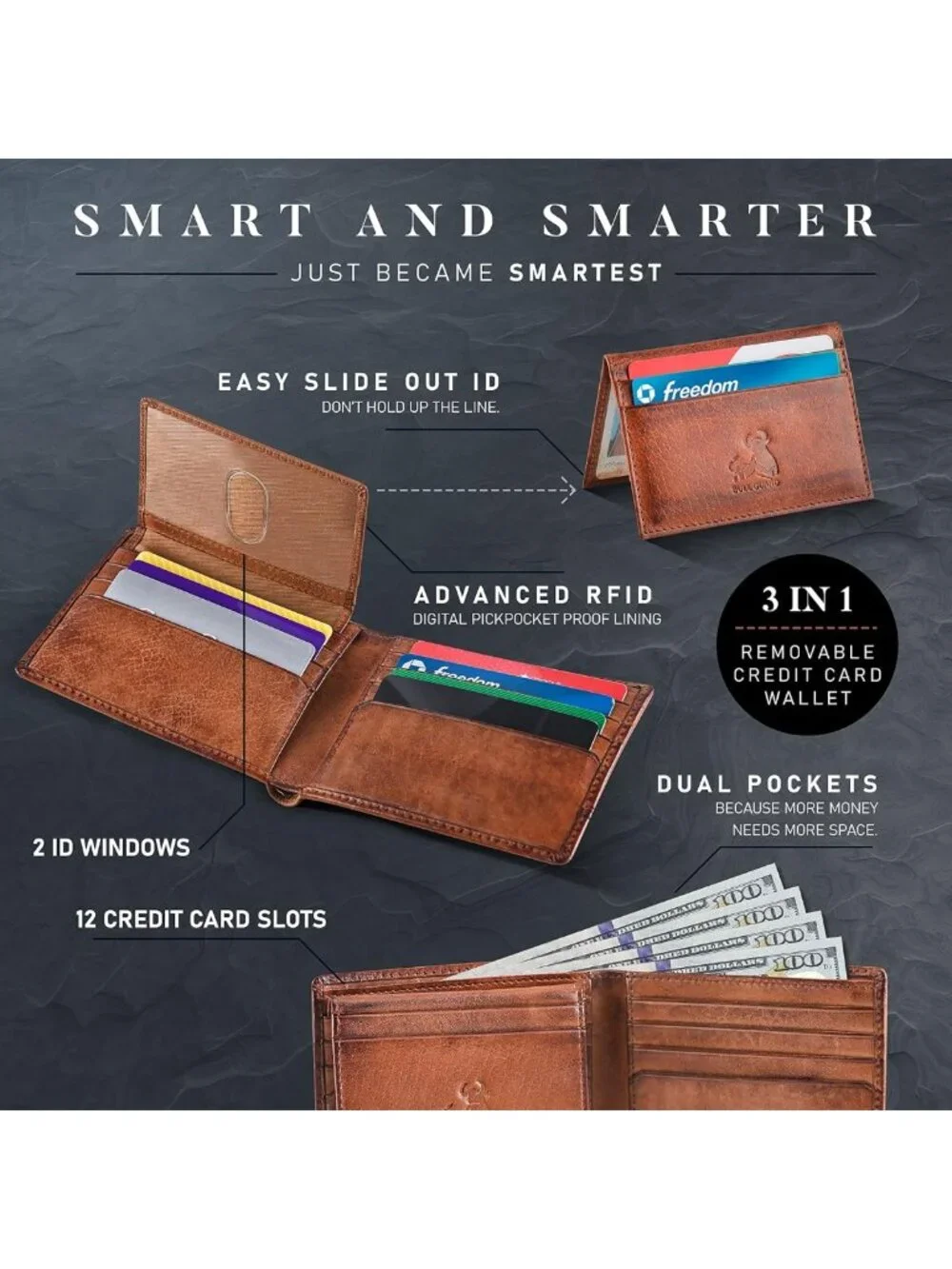Cognac Brown Leather Bifold Wallet for Men | RFID Blocking & Removable ID Holder